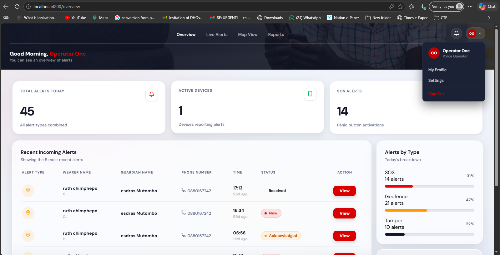 Dashboard Home